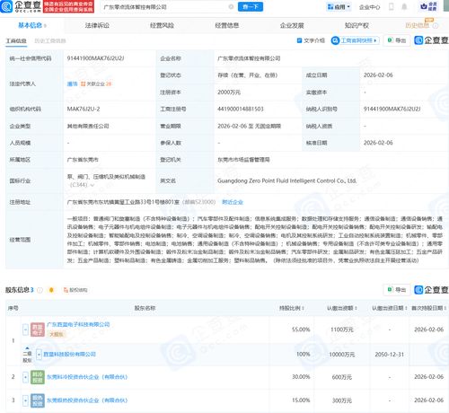 勝藍(lán)股份攜手成立智控公司，布局通信設(shè)備制造與信息系統(tǒng)集成服務(wù)新賽道
